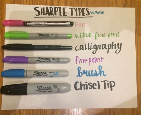 sharpies|sharpie definition.